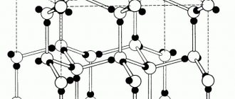 Basic crystal lattices of metals