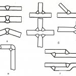 Основные типы сварных соединений: а - стыковые; б - тавровые; в - угловые; г - нахлесточные