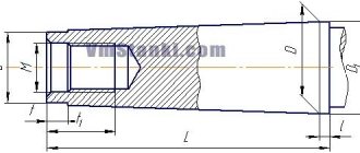 Basic dimensions of external tool metric and Morse tapers with threaded hole