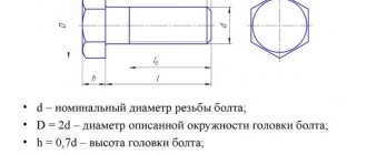 относительные размеры болта