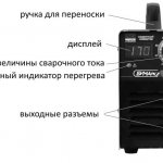 Передняя панель сварочного инвертора «БИМАрк-170»