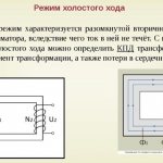 Transformer no-load concept