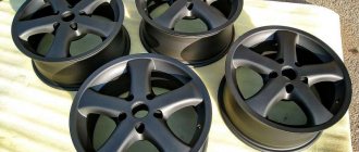 powder coating of wheels