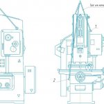 The procedure for transporting the slotting machine 7A420