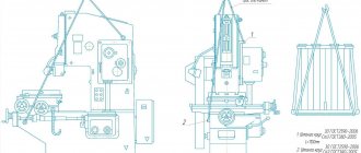 The procedure for transporting the slotting machine 7A420