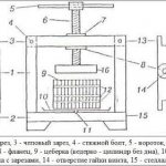 Пресс для масла: схема.