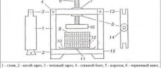 Oil press: diagram.