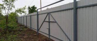 An example of making a gate from a profile pipe