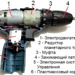 The operating principle of a screwdriver gearbox