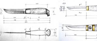 DIY knife making device