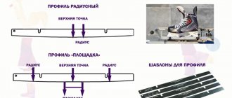 Профилирование коньков для хоккея