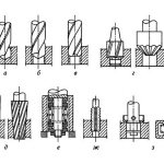 Work performed on drilling machines