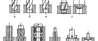 Work performed on drilling machines