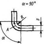 radii of sheet metal