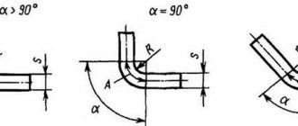 radii of sheet metal