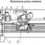 Расположение основных узлов токарно-винторезного станка 1В62Г