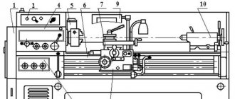 Location of the main components of the 1V62G screw-cutting lathe