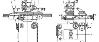 Location of components of the sharpening machine 3B642