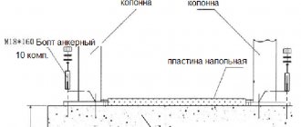 Размеры подъемника для легковых автомобилей