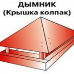 Разновидности колпаков для дымохода