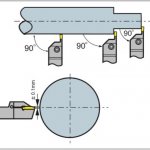 Edge height adjustment for trimming and grooving