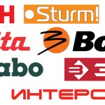 Рейтинг 15 шлифмашинок: Интерскол, Bosh, Sturm, AEG, Metabo, Makita, Bort, Rupes, Зубр