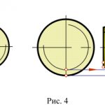 Thread on the drawing - image of thread on the drawings with examples