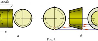 Thread on the drawing - image of thread on the drawings with examples