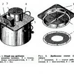 homemade grain crusher