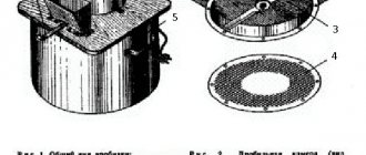 homemade grain crusher