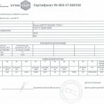 certificate for rod LS59-1 with chemical composition