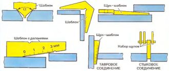 Шаблоны проверки подготовки деталей