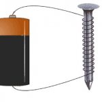 Electromagnet circuit