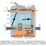 Схема карбюратора фирмы Walbro