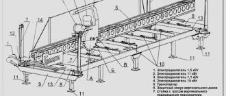 Band sawmill diagram