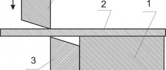 Scheme of operation of a guillotine knife