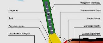 Welding generator circuit