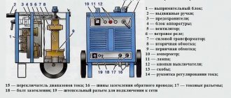 Схема сварочного выпрямителя