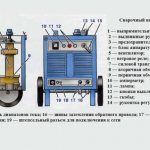 Welding rectifier circuit