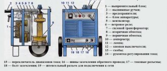 Схема сварочного выпрямителя