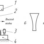 Installation diagram for ultrasonic sizing and concentrator diagrams