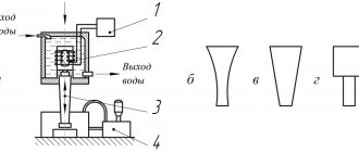 Installation diagram for ultrasonic sizing and concentrator diagrams