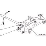 Schematic diagram of a rolling jack