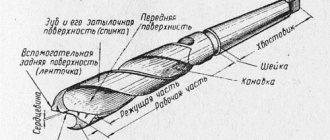 Схема устройства сверла