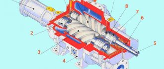 Screw compressor diagram