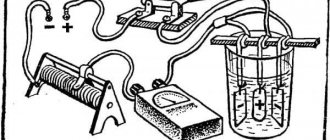 Schematic illustration of the anodizing process