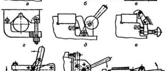 Схемы механических зажимов