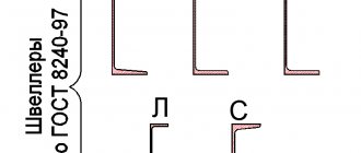 Channel according to GOST 8240-97 - stroyone