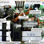 Power transistors for welding inverters