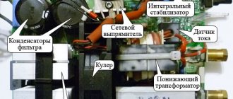 Силовые транзисторы для сварочных инверторов